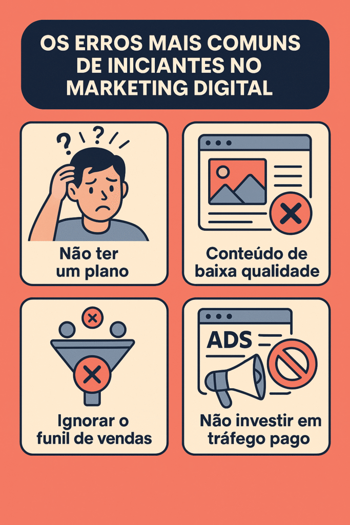 Ilustração mostrando elementos de uma estratégia digital sem gastar, como laptop com gráficos, megafone, ícones de Wi-Fi e marketing gratuito.