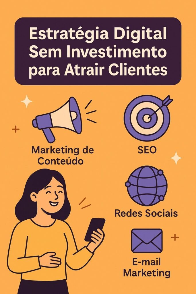 Infográfico colorido com estratégias de marketing digital gratuito para atrair clientes, incluindo marketing de conteúdo, SEO, redes sociais e e-mail marketing.
