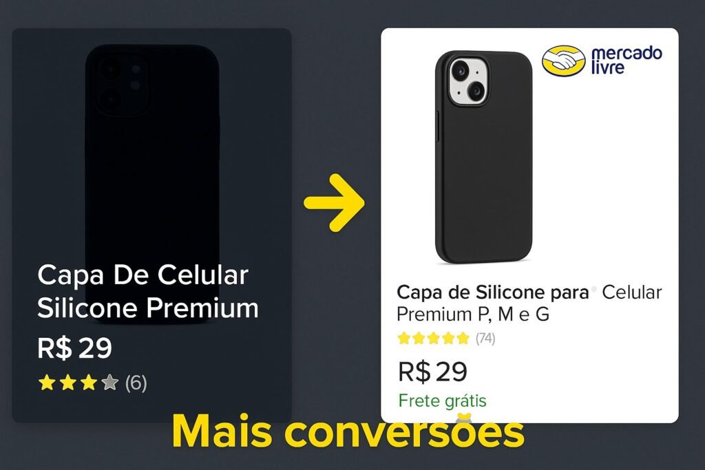 Vendas no Mercado Livre: comparação entre anúncio mal otimizado e anúncio profissional com fundo branco, boa descrição e mais conversões visíveis.